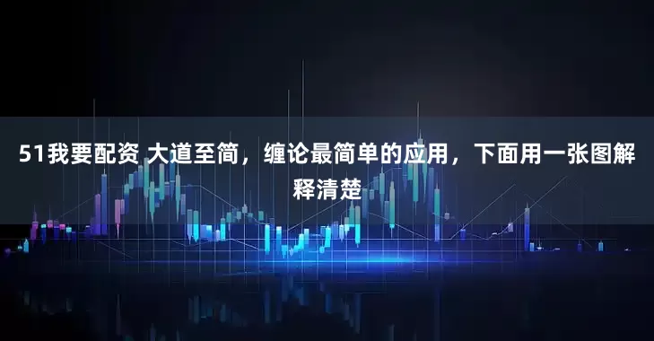 51我要配资 大道至简，缠论最简单的应用，下面用一张图解释清楚